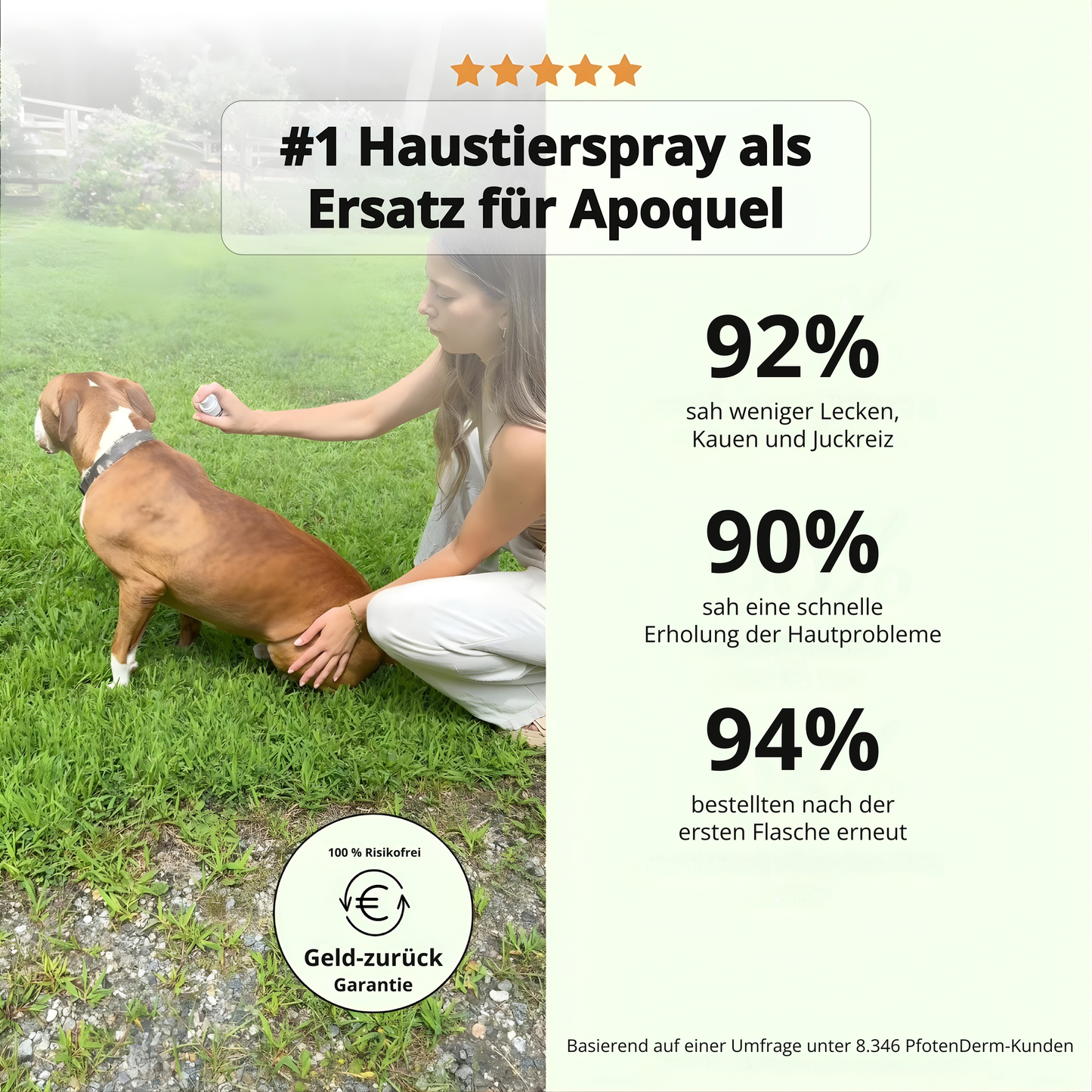 Hautpflegendes Spray angereichert mit Fett