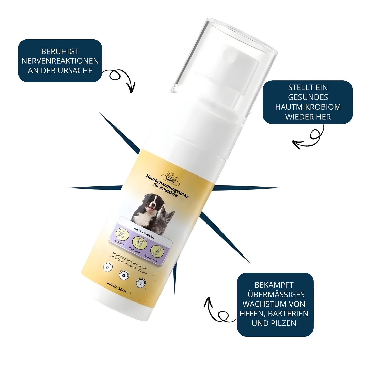 Hautpflegendes Spray angereichert mit Fett